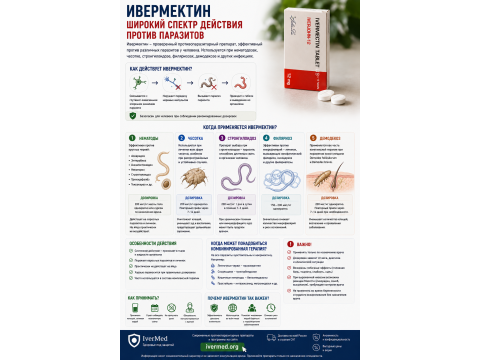 Ивермектин для человека: применение, дозировки и против каких паразитов используется